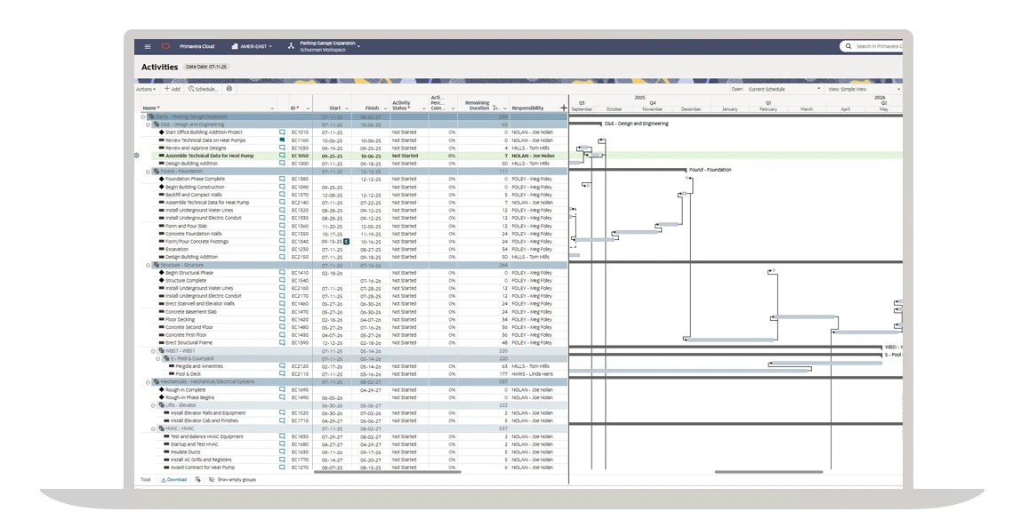Screenshot of Oracle Primavera Cloud CPM Planning and Scheduling interface
