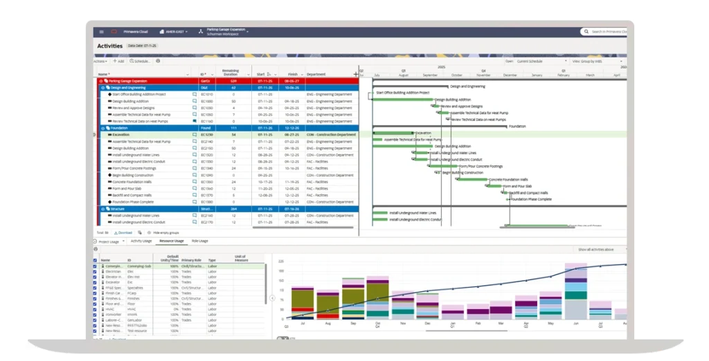 Oracle Program & Project Management